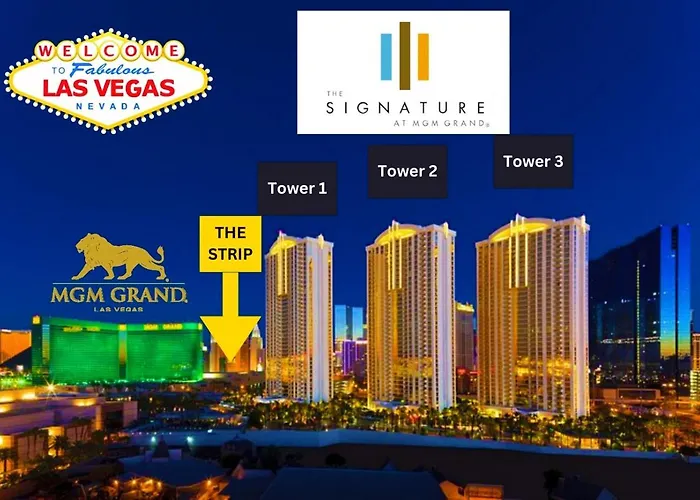 Mgm Signature 11Th Floor 2Br Combo Strip View No Resort Fee Las Vegas